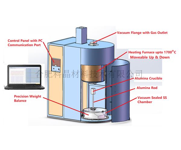 热重分析炉.jpg