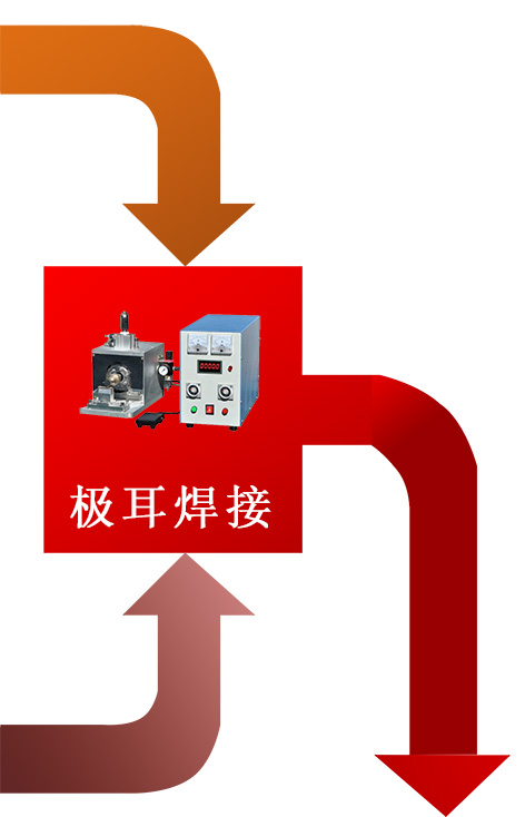 点击图片了解详情