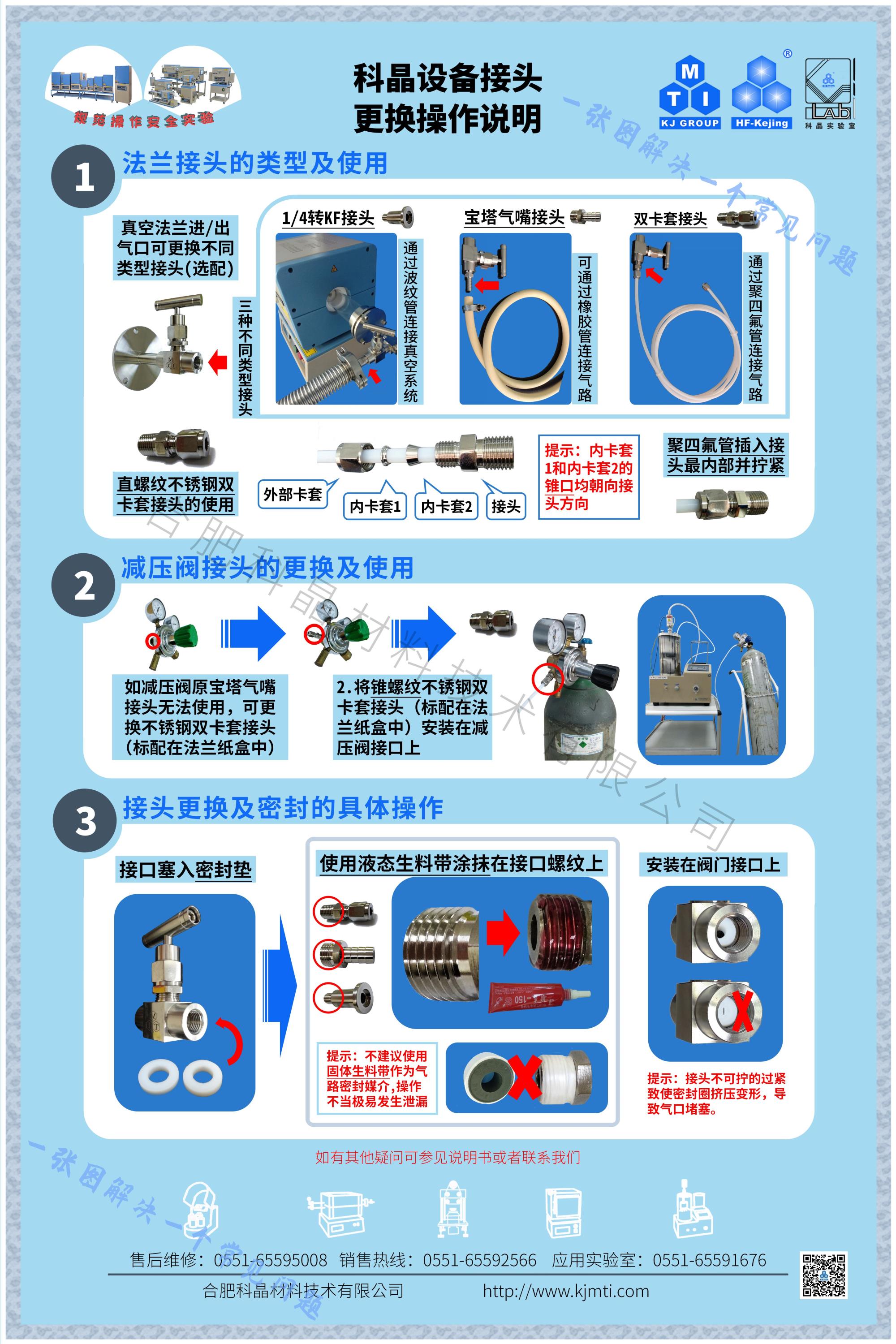 一张图解决接头问题_修改版.JPG